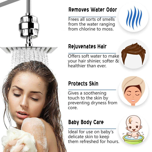 Allin Exporters 15 Stage Shower Filter Tap Hard Water Softener with Replaceable Multi-Stage Cartridge Activated Carbon for Chlorine Removal, Skin & Hair Conditioning