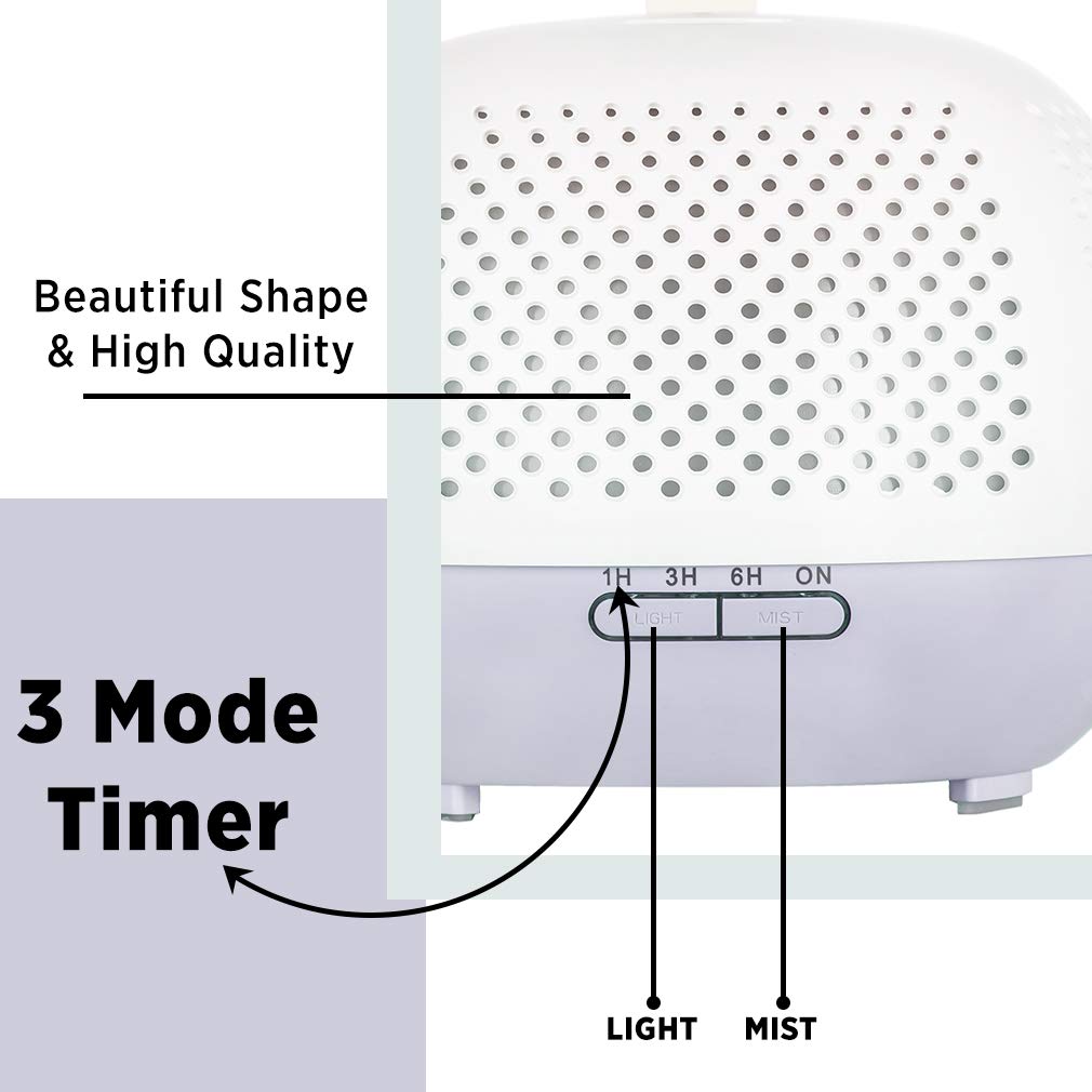 Allin Exporters S2 4 in 1 Aromatherapy Essential Oil Diffuser Ultrasonic Humidifier with 7 Color Changing LED Lights for Air Purification & Aroma Spreading for Home Office Bedroom Baby Room (400ml, Random Color)