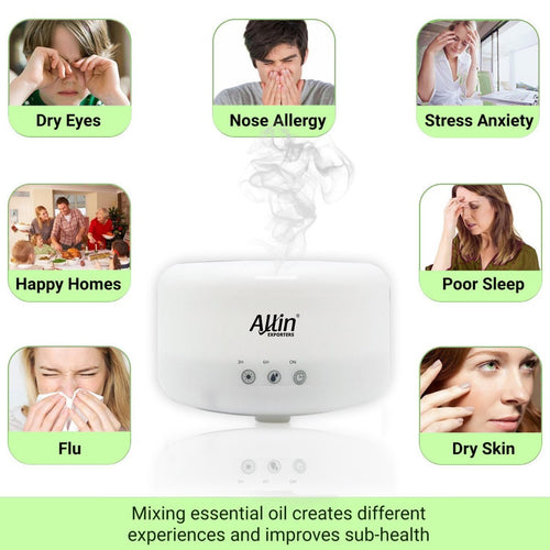 Allin Exporters DT-208 1000ml Touchpad Ultrasonic Humidifier & Essential Oil Aroma with Timer and 7 Colorful LED Light Modes
