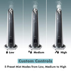 Allin Exporters H-189 Cool Mist Ultrasonic Floor Humidifier, Negative Ion Generator, Air Purifier with LED Display, Remote Control and Timer (Grey, 6L)