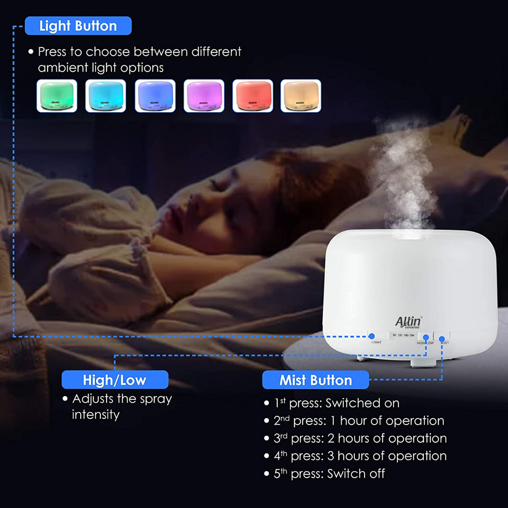 Allin Exporters DT-168G 500 ml Ultrasonic Humidifier & Essential Oil Aroma Diffuser with Timer and 7 Colorful LED Light Modes