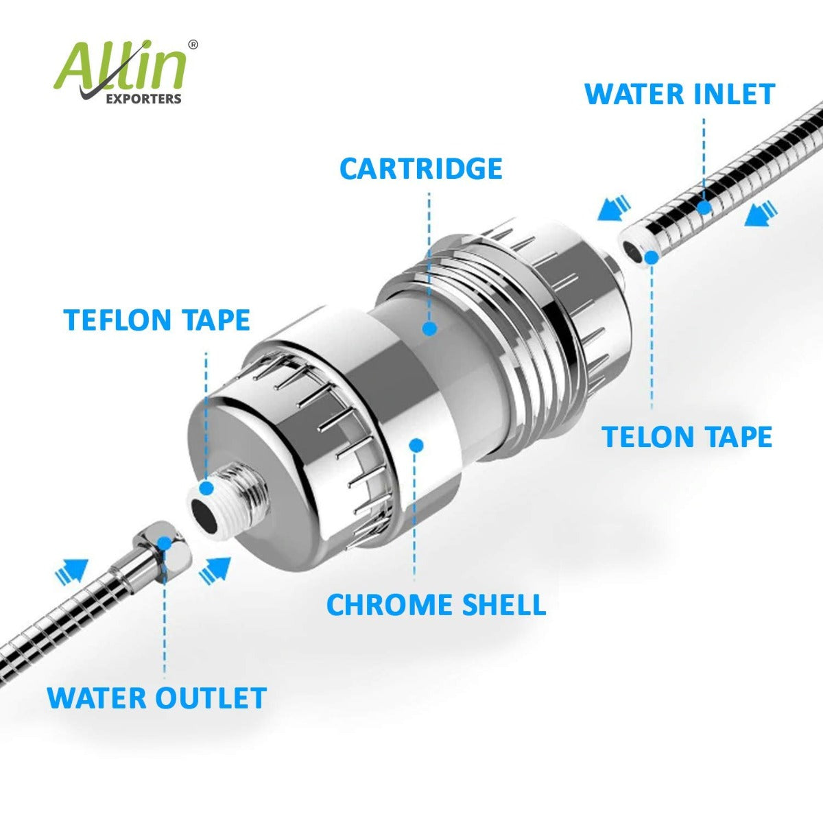Allin Exporters 15 Stage Shower Filter Tap Hard Water Softener with Replaceable Multi-Stage Cartridge Activated Carbon for Chlorine Removal, Skin & Hair Conditioning