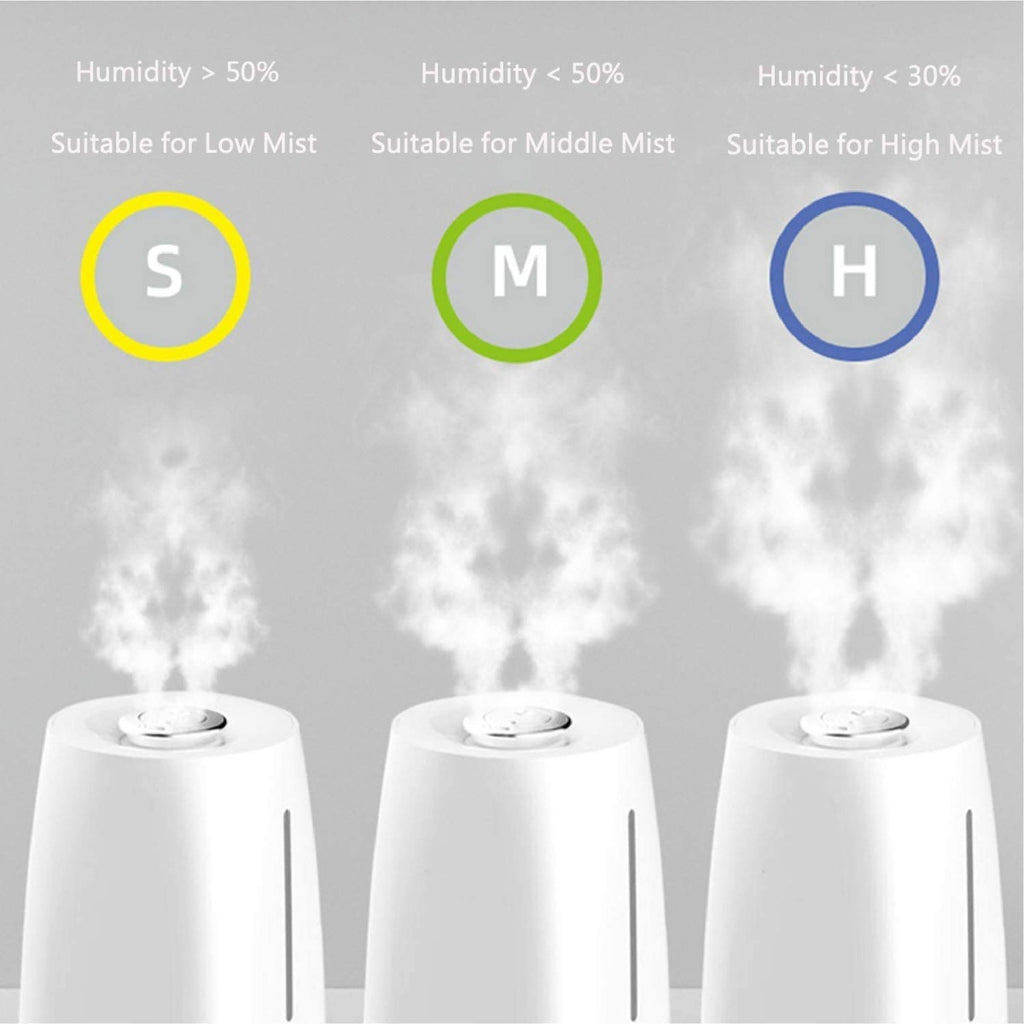 Allin Exporters LH-2029-A Top Fill Ultrasonic Humidifier & Air Purifier with Adjustable Cool Mist, Timer & Waterless Auto-Off Ideal for Home, Bedroom, Office, Baby Room (3.0L, Silver)