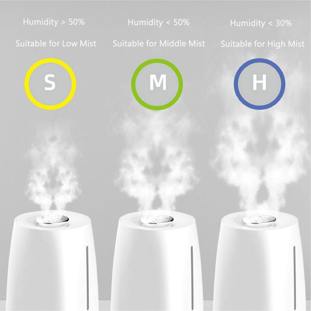 Allin Exporters LH-2029-A Top Fill Ultrasonic Humidifier & Air Purifier with Adjustable Cool Mist, Timer & Waterless Auto-Off Ideal for Home, Bedroom, Office, Baby Room (3.0L, Silver)