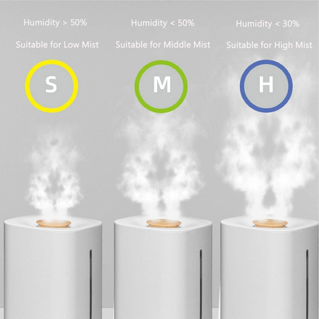 Allin Exporters LH-2030B Top Fill Humidifier with Touch Screen, Night Light & Essential Oil Tray Ultrasonic Cool Mist for Cold & Cough Ideal for Baby Bedroom & Office (4L, Wooden)