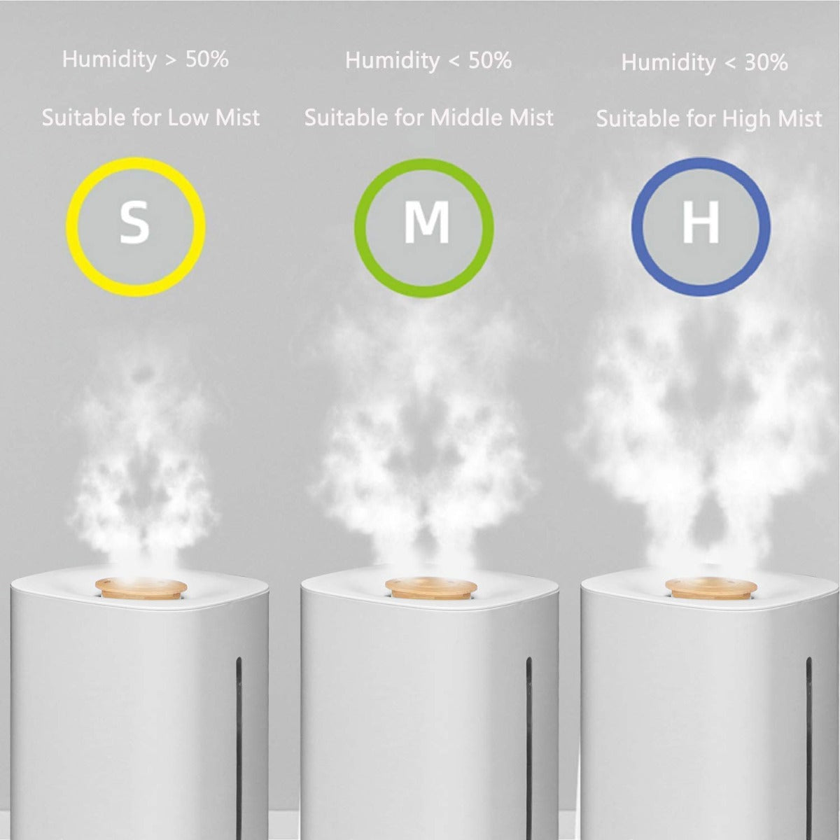 Allin Exporters LH-2030B Top Fill Humidifier with Touch Screen, Night Light & Essential Oil Tray Ultrasonic Cool Mist for Cold & Cough Ideal for Baby Bedroom & Office (4L, Wooden)
