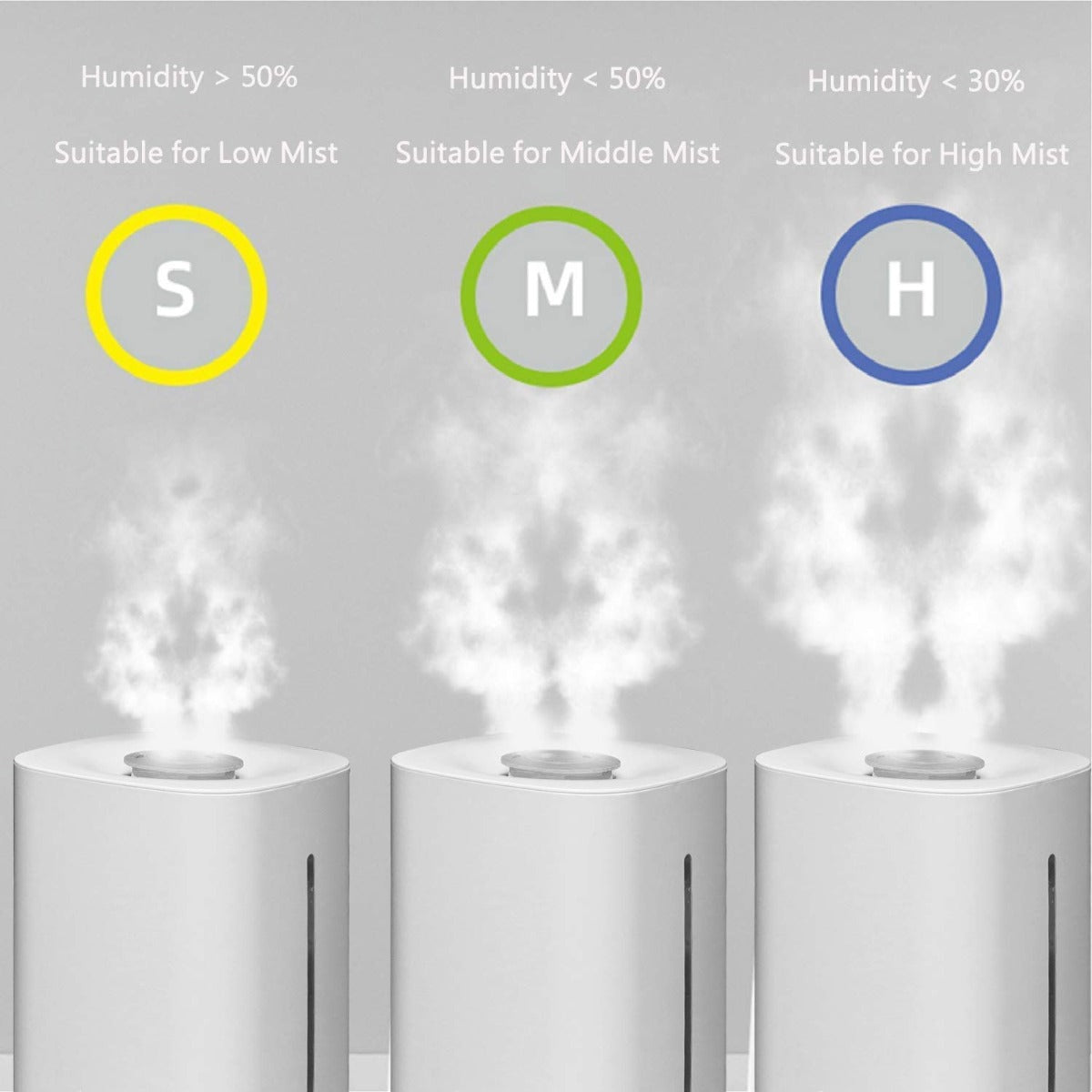 Allin Exporters LH-2030A Top Fill Humidifier with Touch Screen, Night Light & Essential Oil Tray Ultrasonic Cool Mist for Cold & Cough Ideal for Baby Bedroom & Office (4L, Silver)