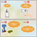 Argan Oil Cold Pressed Moroccan Oil 100% Pure, Natural and Organic for Skin and Hair,USDA Certified Imported from Morocco