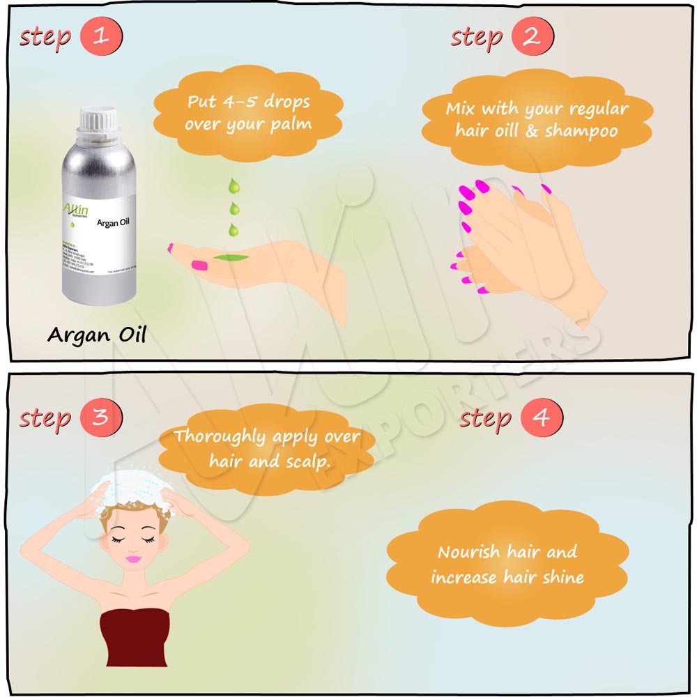 Argan Oil Cold Pressed Moroccan Oil 100% Pure, Natural and Organic for Skin and Hair,USDA Certified Imported from Morocco