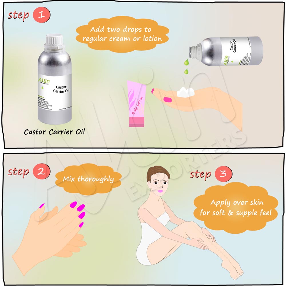 Castor USP Carrier Oil