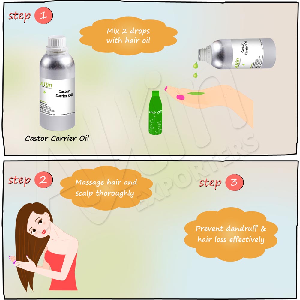 Castor USP Carrier Oil