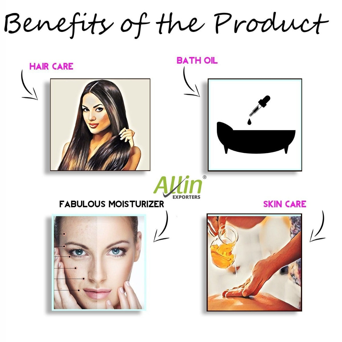 Cold Pressed 100% Pure and Natural Castor Oil - (200 ml)