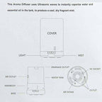 Allin Exporters DT2109 Aromatherapy Ultrasonic Essential Oil Aroma Diffuser 7 Led Color Light, 30/60/120/180 min timer Setting , Cool Mist Aroma Humidifier for Room Aroma 100 ML Tank Capacity