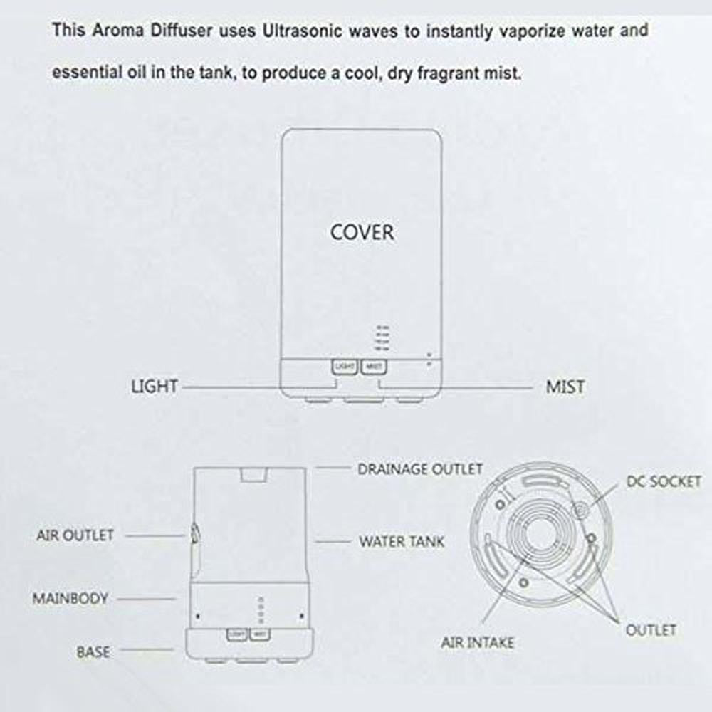 Allin Exporters DT2109 Aromatherapy Ultrasonic Essential Oil Aroma Diffuser 7 Led Color Light, 30/60/120/180 min timer Setting , Cool Mist Aroma Humidifier for Room Aroma 100 ML Tank Capacity