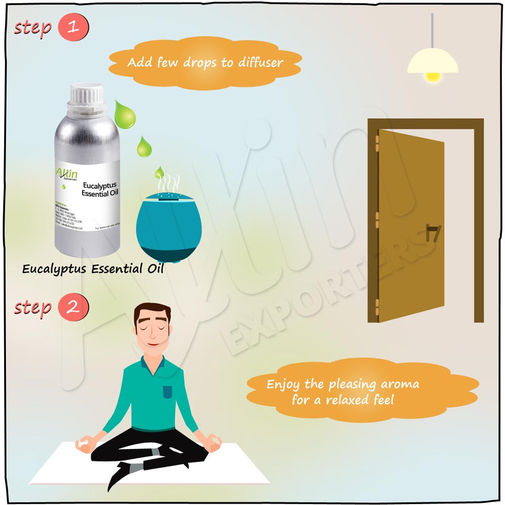 Eucalyptus Essential Oil