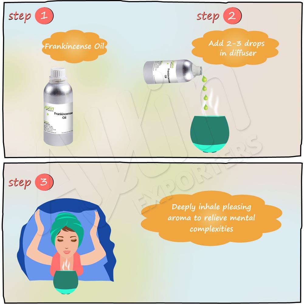 Allin Exporters Frankincense Oil 100% Pure, Natural, Undiluted & Therapeutic Grade Great For Aromatherapy For Aging Skin