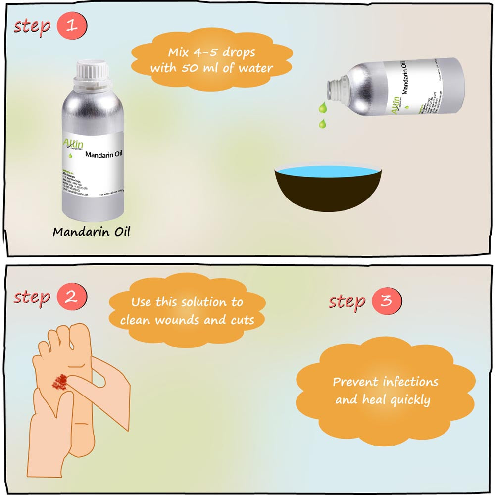 Mandarin Oil