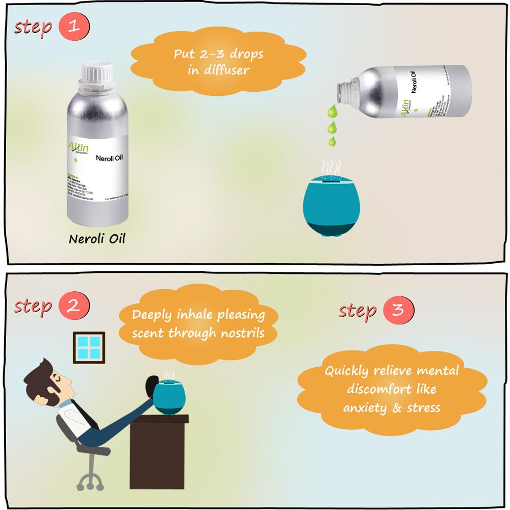 Neroli Essential Oil