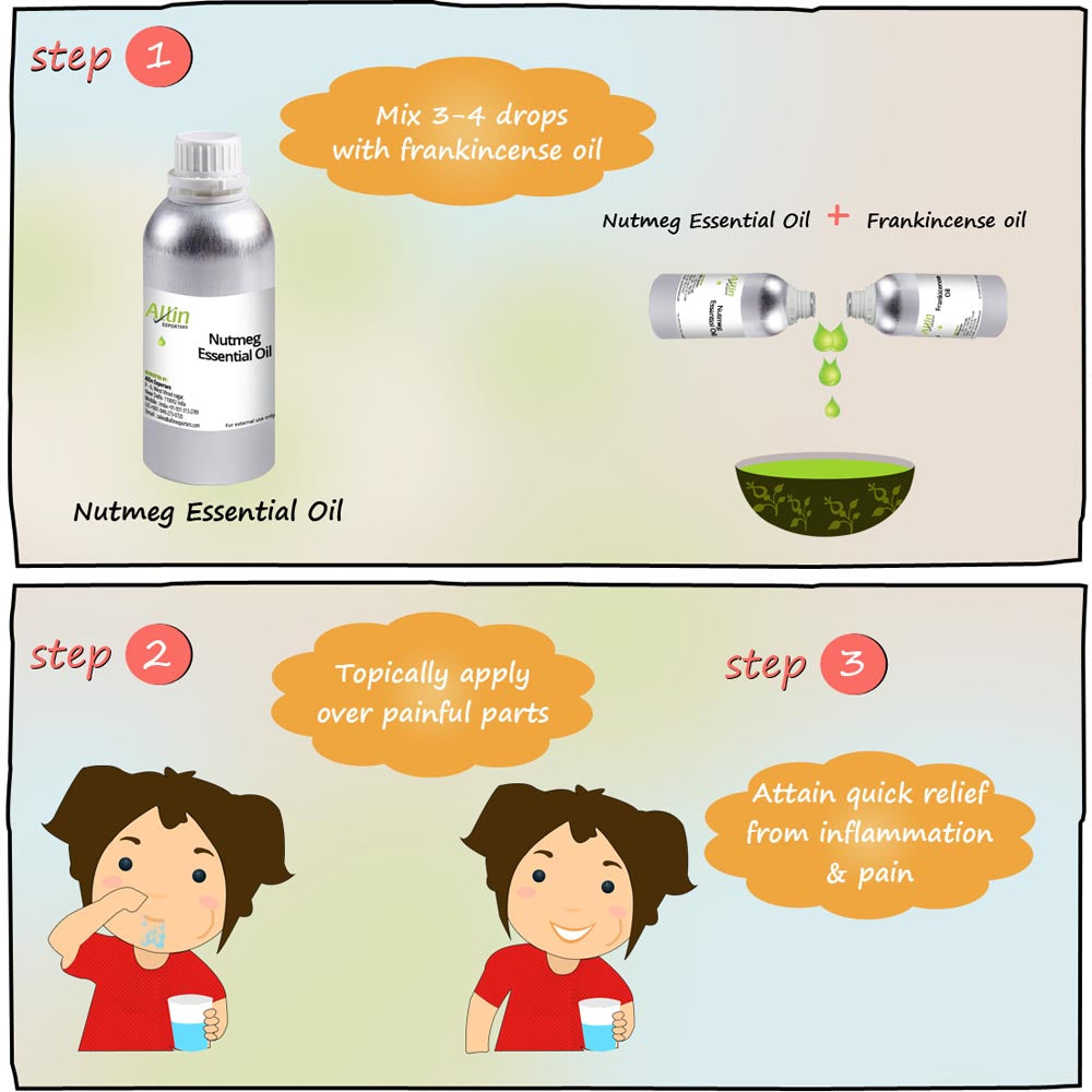 Nutmeg Essential Oil