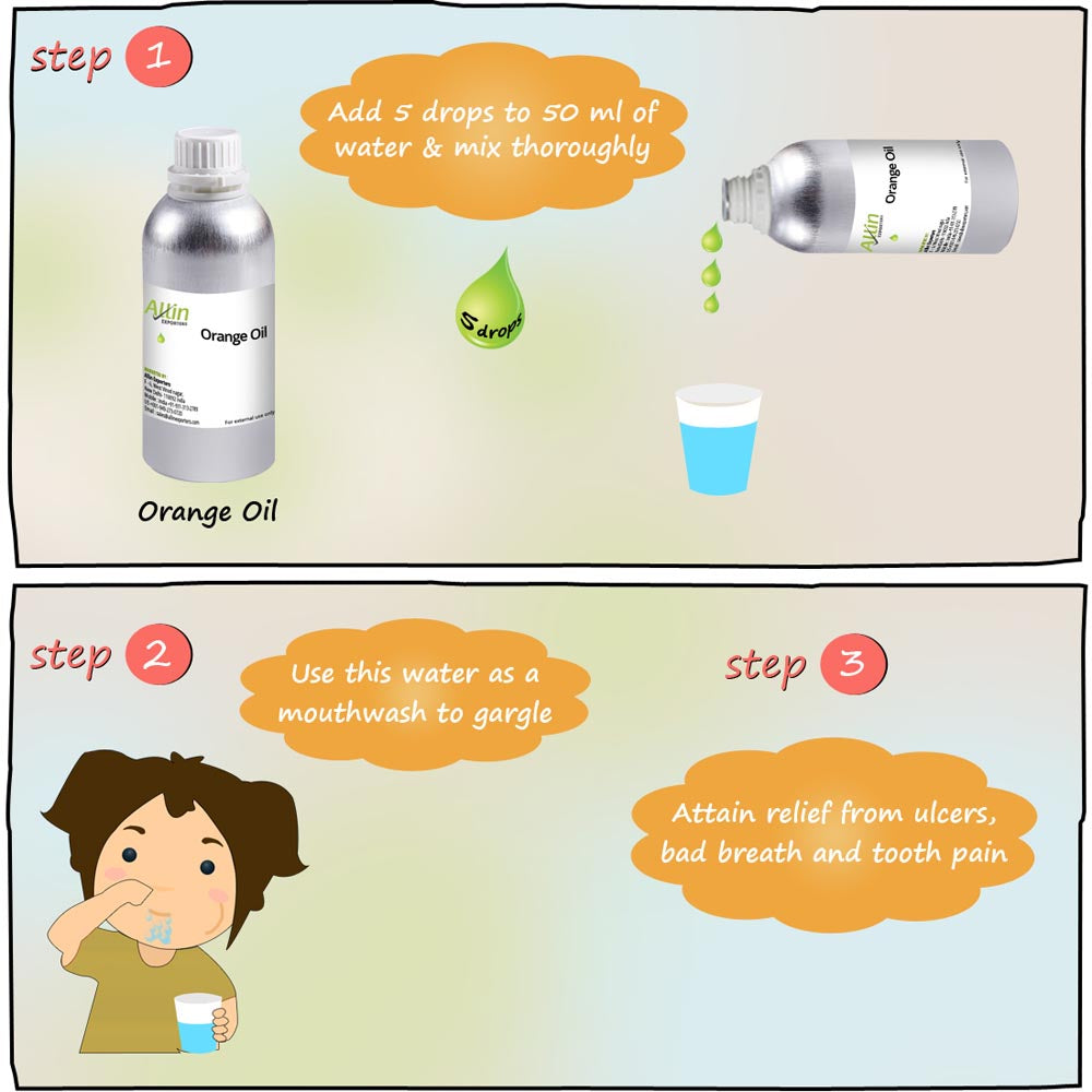 Orange Essential Oil