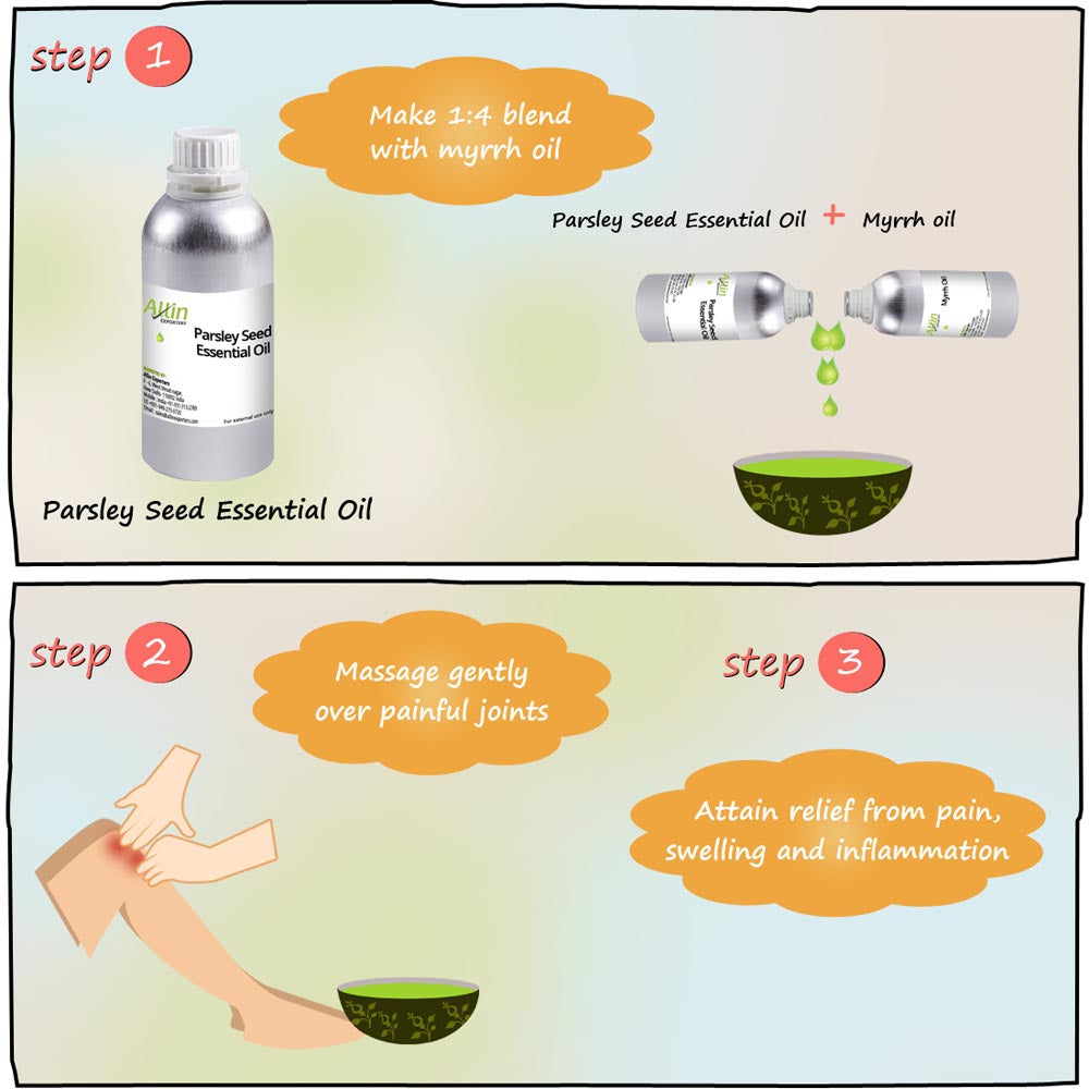 Parsley Seed Essential Oil