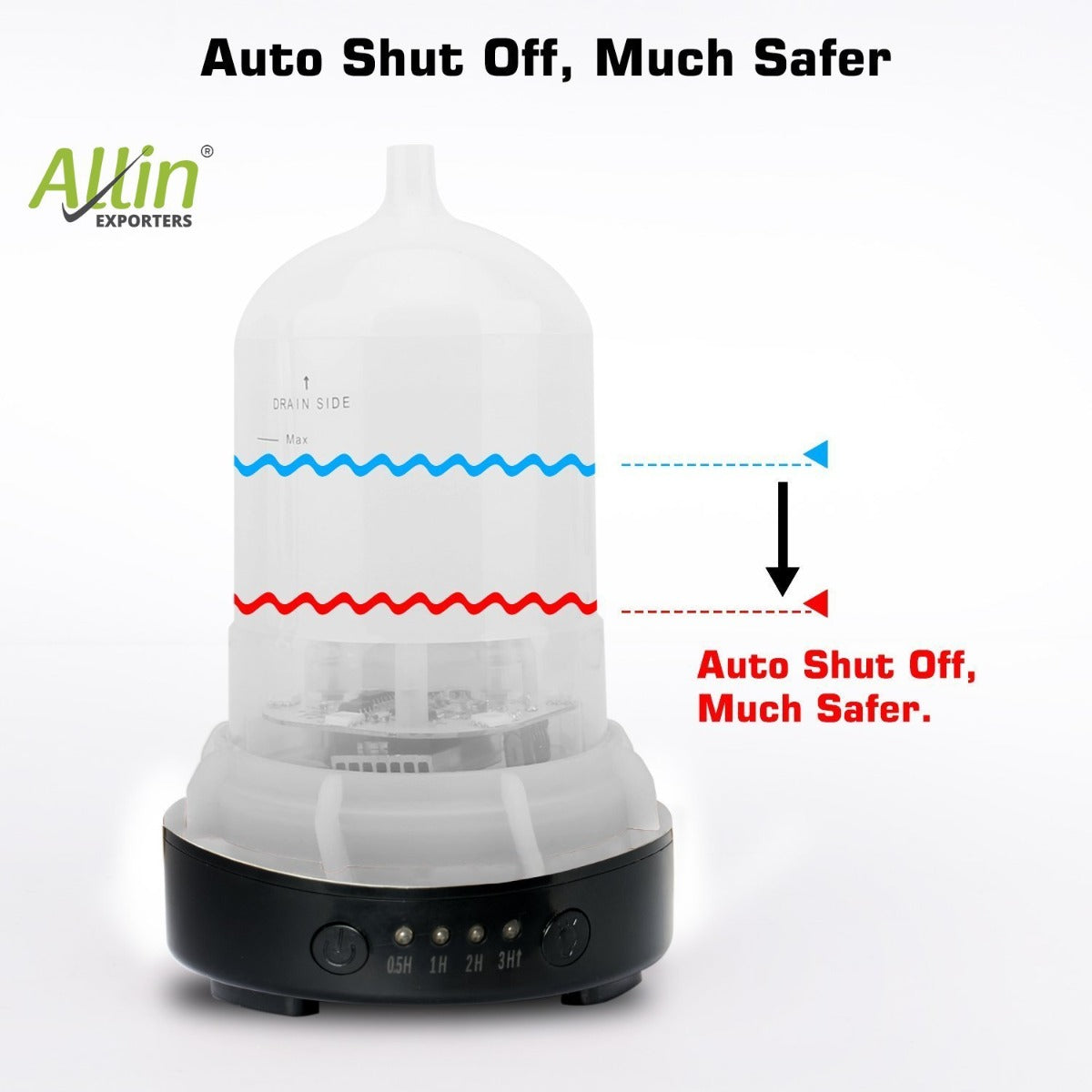 JM-256 3D Effect Ultrasonic Diffuser Air Humidifier (100ml, Golden)