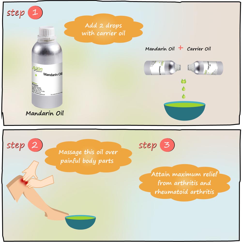 Mandarin Oil