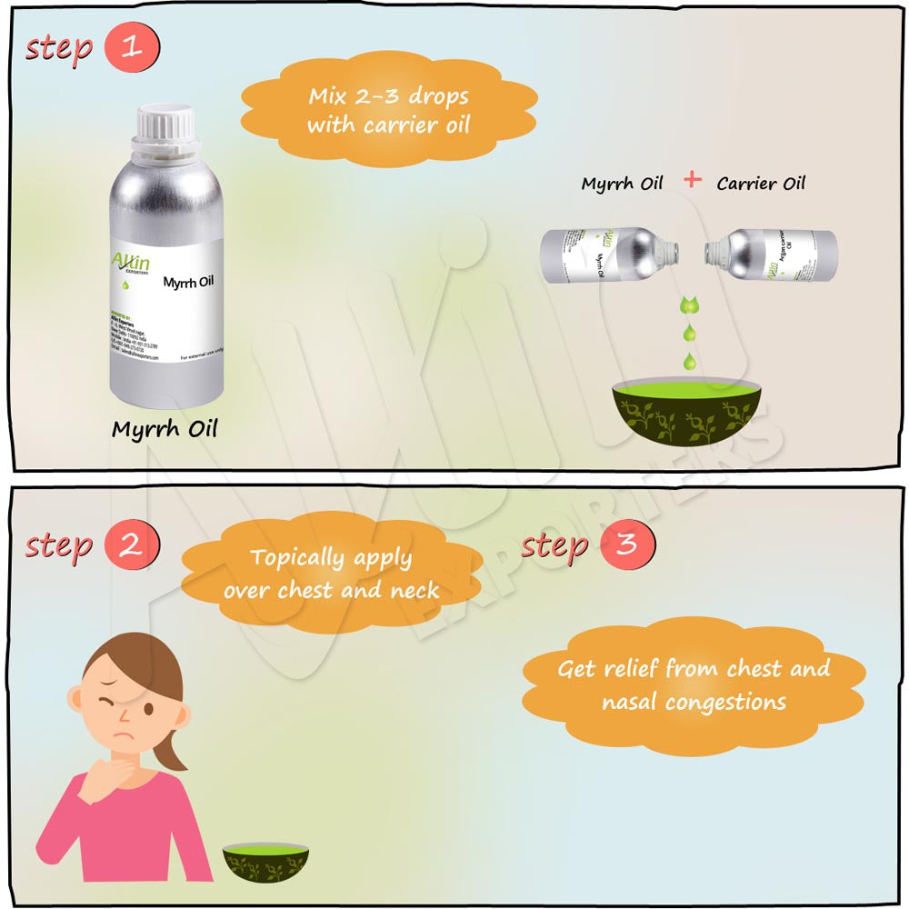 Myrrh Oil