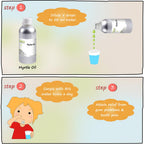 Myrtle Essential Oil