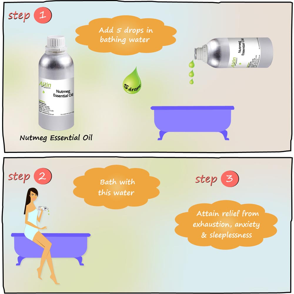 Nutmeg Essential Oil